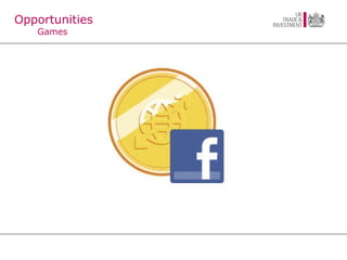 Opportunities Games 