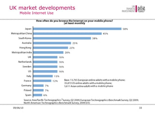 UK market developments Mobile Internet Use 09/06/10 