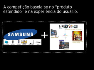 A competição baseia-se no “produto
estendido” e na experiência do usuário.




                   +
 
