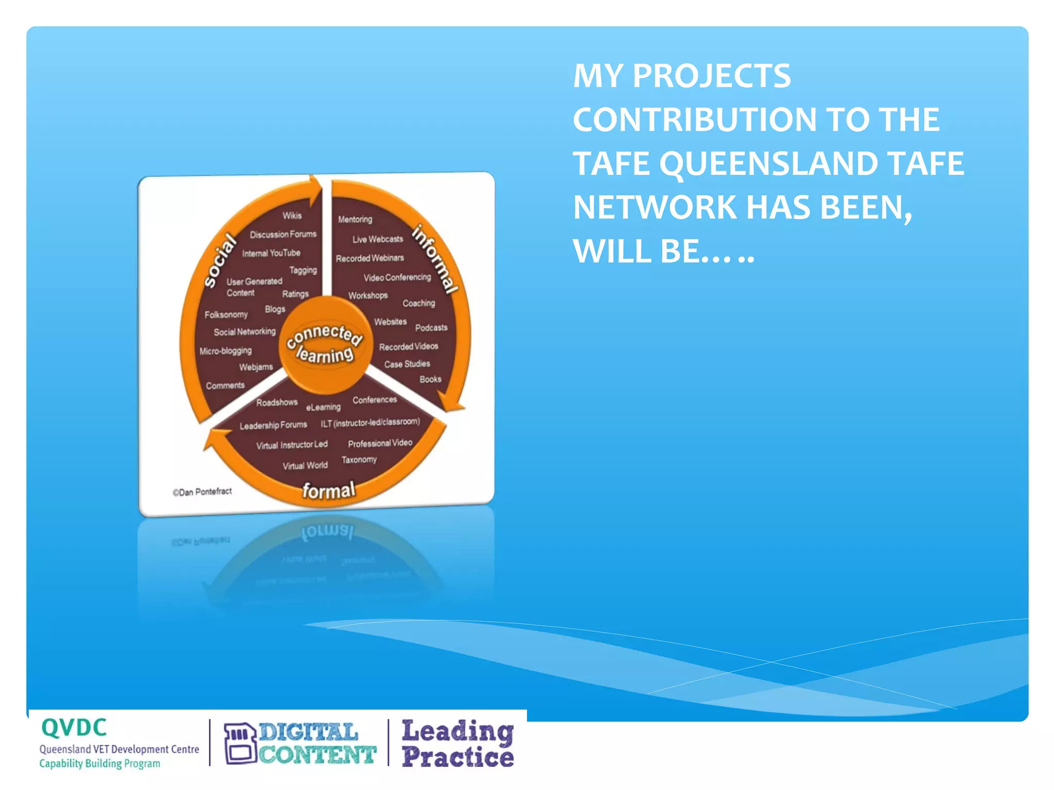 MY PROJECTS
CONTRIBUTION TO THE
TAFE QUEENSLAND TAFE
NETWORK HAS BEEN,
WILL BE…..
 