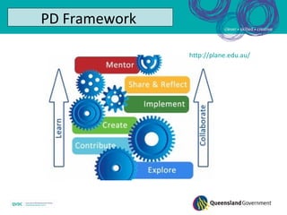 PD Framework

               http://plane.edu.au/
 