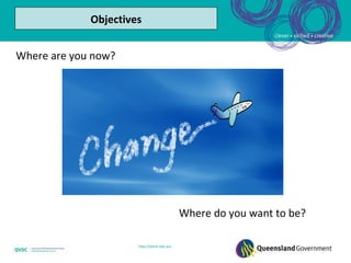 Objectives


Where are you now?




                                             Where do you want to be?

                      http://plane.edu.au/
 