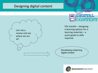 Designing digital content




                               File transfer – designing
 Let’s do a                    e-learning options for e-
 review and see                learning materials – a
 where we are                  quick guide to skills
 at?                           required.



                            Developing e-learning
                            digital content
 