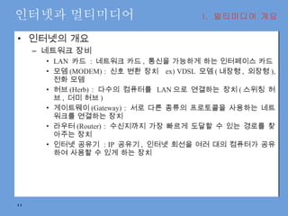 인터넷과 멀티미디어 인터넷의 개요 네트워크 장비 LAN  카드  :  네트워크 카드 ,  통신을 가능하게 하는 인터페이스 카드 모뎀 (MODEM) :  신호 변환 장치  ex) VDSL  모뎀 ( 내장형 ,  외장형 ),  전화 모뎀 허브 (Herb) :  다수의 컴퓨터를  LAN 으로 연결하는 장치 ( 스위칭 허브 ,  더미 허브 ) 게이트웨이 (Gateway) :  서로 다른 종류의 프로토콜을 사용하는 네트워크를 연결하는 장치 라우터 (Router) :  수신지까지 가장 빠르게 도달할 수 있는 경로를 찾아주는 장치 인터넷 공유기  : IP  공유기 ,  인터넷 회선을 여러 대의 컴퓨터가 공유하여 사용할 수 있게 하는 장치 I.  멀티미디어 개요 