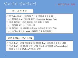 인터넷과 멀티미디어 I.  멀티미디어 개요 통신 라인 종류 TP(Twisted Pair) : 2 가닥의 전선을 꼬아서 피복을 함 ex)  전화선 , LAN  케이블 (UTP : Unshielded Twisted Pair) 동축 케이블  :  굵은 피복에 굵은 심지 한 가닥 ex)  케이블  TV  선 ,  안테나 선 광 케이블  :  광 섬유를 이용하여 초고속으로 정보 전송 ex)  초고속 통신망 , VDSL( 아파트 건물 입구까지 ) 유선  LAN vs.  무선  LAN 유선  LAN : LAN  케이블을 컴퓨터의  LAN  카드에 연결해서 사용 무선  LAN :  컴퓨터에 무선  LAN  카드를 장착하여  AP(Access Point) 까지 무선으로 연결 , AP 부터는 유선 