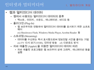 인터넷과 멀티미디어 웹과 멀티미디어 데이터 웹에서 사용되는 멀티미디어 데이터의 종류 텍스트 ,  이미지 ,  사운드 ,  애니메이션 ,  비디오 등 플러그인 (Plug-In) 웹 브라우저와 연동하여 멀티미디어 데이터를 표시하기 위한 소프트웨어 ex) Shockwave Flash, Windows Media Player, Acrobat Reader  등 스트리밍 (Streaming) 데이터를 수신하는 즉시 표시함으로써 정보전달 시간을 줄이는 기법 ex) TV  다시 보기 (VOD),  인터넷 방송  cf)  다운로드 방식 자바 애플릿 (Applet) 을 이용한 멀티미디어 데이터 처리 자바 애플릿 프로그램은 웹 브라우저 상에 그래픽 ,  애니메이션 등을 실행 I.  멀티미디어 개요 