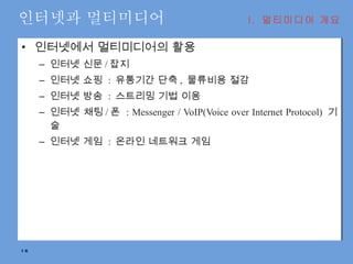 인터넷과 멀티미디어 인터넷에서 멀티미디어의 활용 인터넷 신문 / 잡지 인터넷 쇼핑  :  유통기간 단축 ,  물류비용 절감 인터넷 방송  :  스트리밍 기법 이용 인터넷 채팅 / 폰  : Messenger / VoIP(Voice over Internet Protocol)  기술 인터넷 게임  :  온라인 네트워크 게임 I.  멀티미디어 개요 
