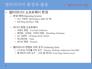 멀티미디어 환경과 활용 멀티미디어 소프트웨어 환경 운영 체제 (Operating System) GUI  기반의  MS Windows 2000, XP  등 PnP (Plug and Play)  기능 미디어 편집 소프트웨어 사운드 편집  : Cool Edit, Goldwave 페인팅 ,  드로잉 ,  이미지 편집  : PhotoShop, Illustrator,  3D  그래픽  : 3D Studio MAX, MAYA 애니메이션  : Flash 비디오 편집  : Premiere 멀티미디어 컨텐츠 저작 도구 (Authoring Tool) CD-ROM  타이틀 저작 도구  : Director, Toolbook, Authorware, Pass2000 웹 페이지 저작 도구  :  나모 웹 에디터 , Front Page, Dream weaver I.  멀티미디어 개요 