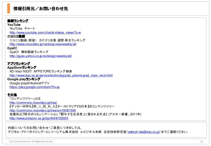 Digital Contents Report 2012 06 18