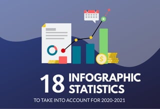 18INFOGRAPHIC
STATISTICS
TO TAKE INTO ACCOUNT FOR 2020-2021
 