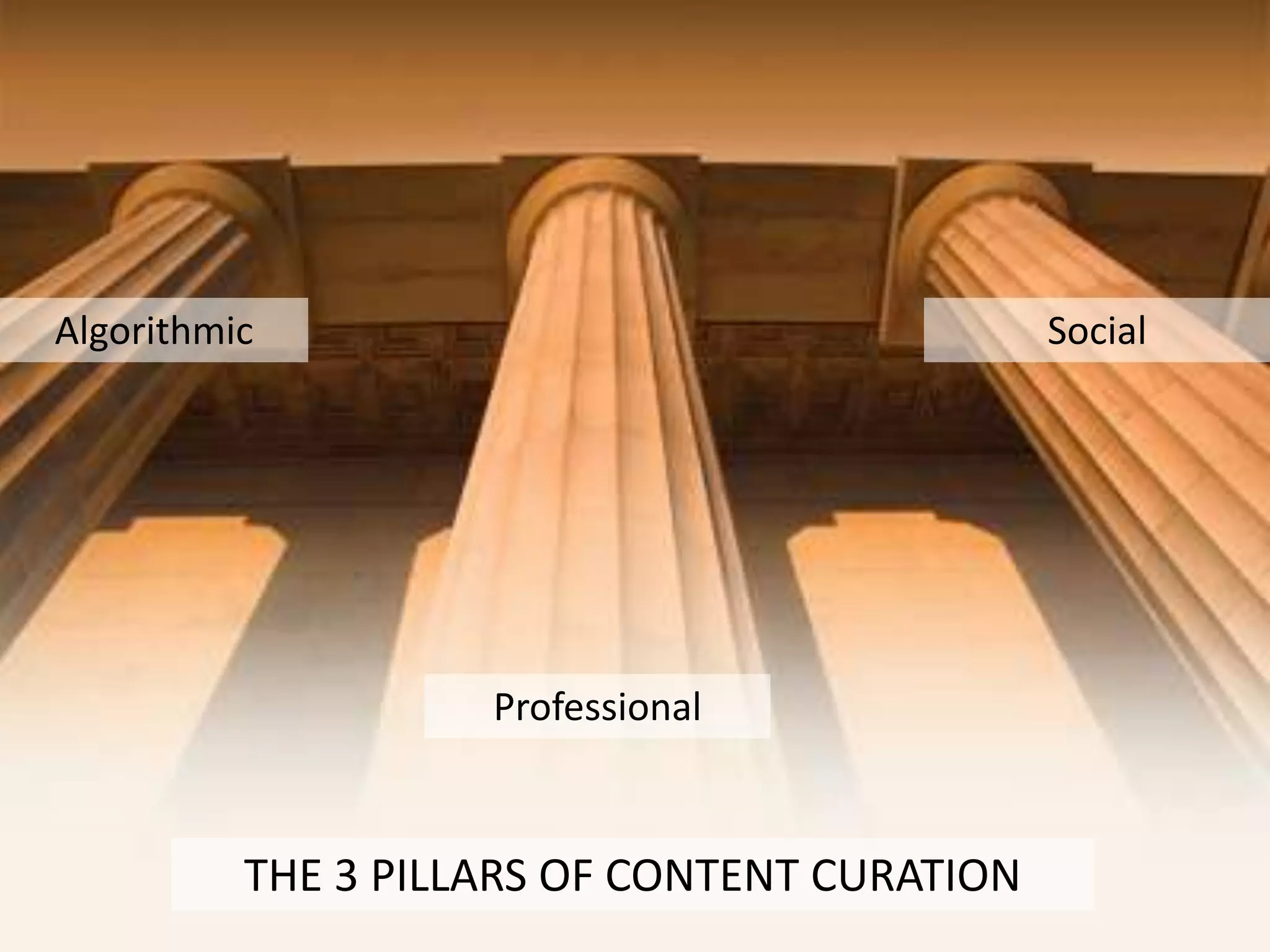 Algorithmic                                   Social




                    Professional



          THE 3 PILLARS OF CONTENT CURATION
 