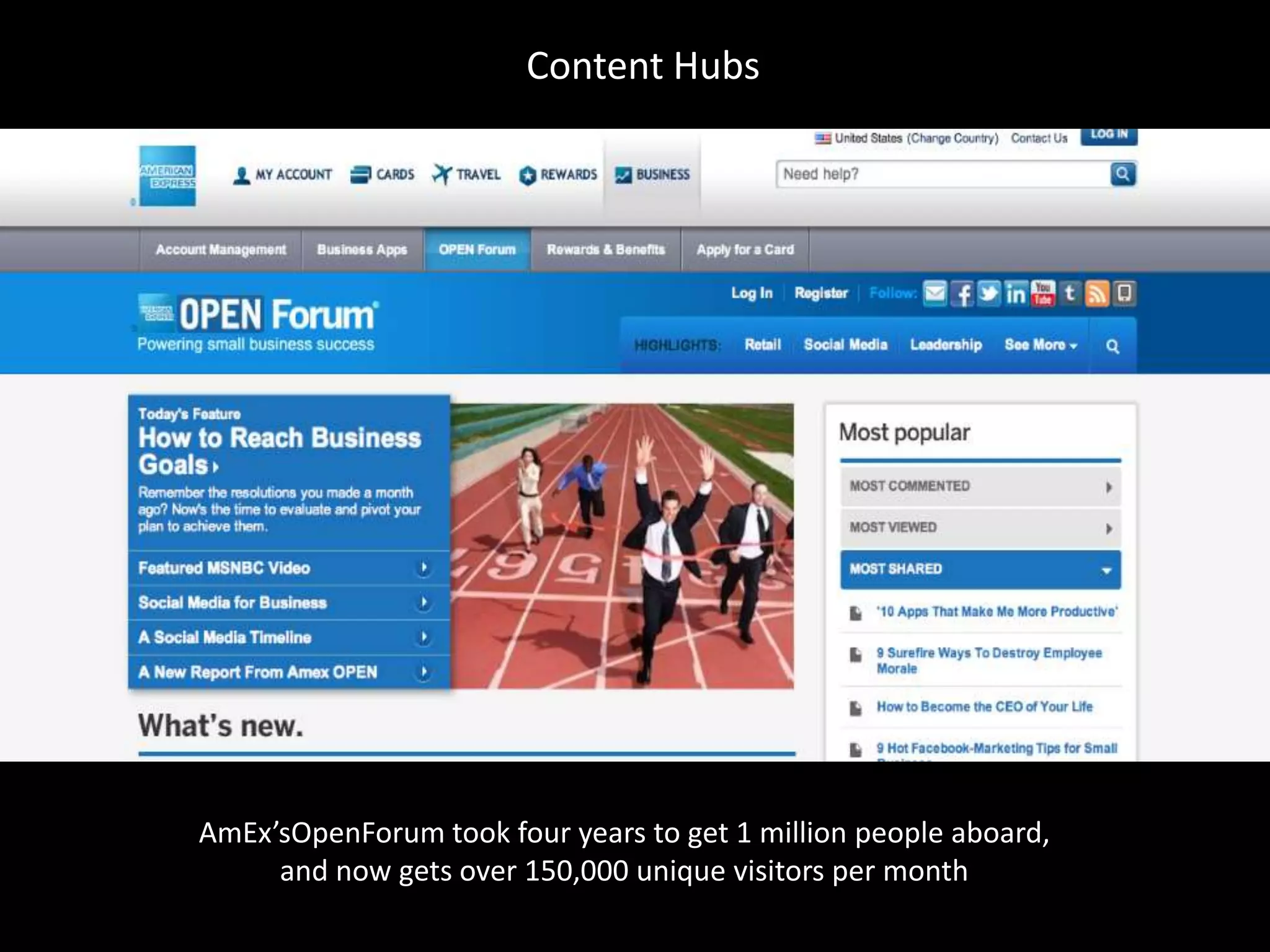 Content Hubs




AmEx’sOpenForum took four years to get 1 million people aboard,
     and now gets over 150,000 unique visitors per month
 