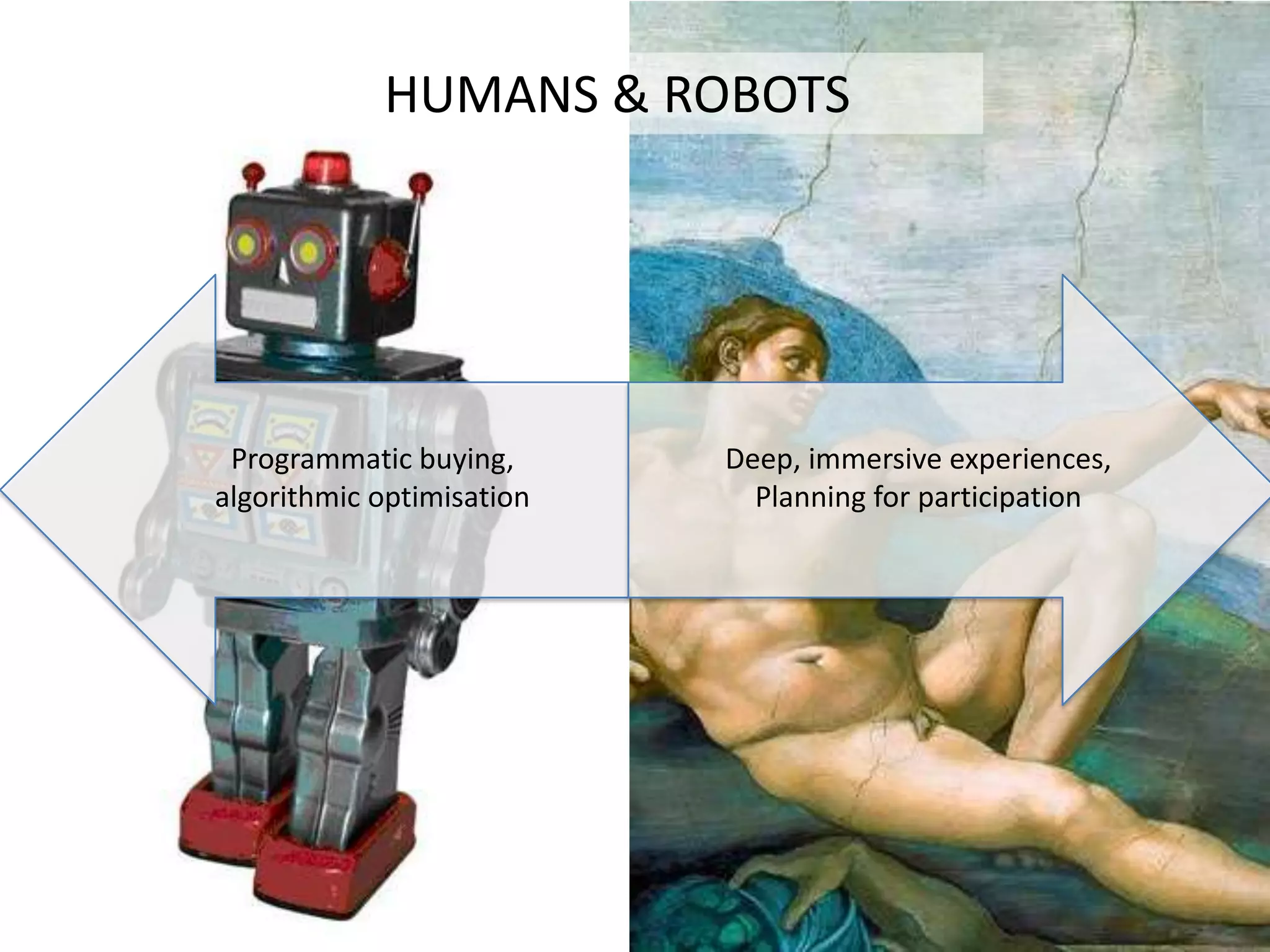 HUMANS & ROBOTS




 Programmatic buying,      Deep, immersive experiences,
algorithmic optimisation     Planning for participation
 