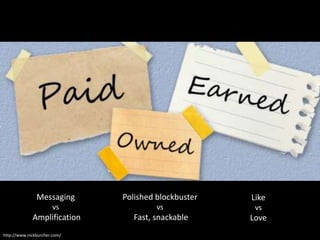 Messaging      Polished blockbuster   Like
                      vs               vs             vs
             Amplification      Fast, snackable      Love
http://www.nickburcher.com/
 