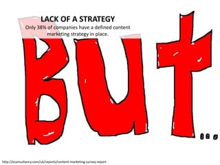 LACK OF A STRATEGY
              Only 38% of companies have a defined content
                      marketing strategy in place.




http://econsultancy.com/uk/reports/content-marketing-survey-report
 