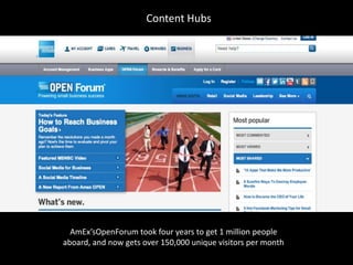 Content Hubs




  AmEx’sOpenForum took four years to get 1 million people
aboard, and now gets over 150,000 unique visitors per month
 