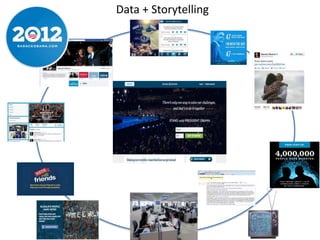Data + Storytelling
 