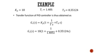 Digital Control Digital Control Lec 2.pdf