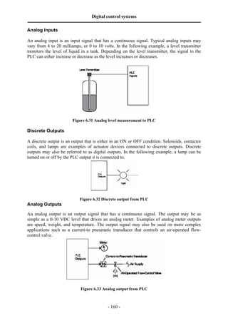 Digital control systems
‫ــــــــــــــــــــــــــــــــــــــــــــــــــــــــــــــــــــــــــــــــــــــــــــــــــــــــــــــــــــــــــــــــــــــــــــــــــــــــــــــــــــــــــــــــــــــــــــــ‬
Analog Inputs

An analog input is an input signal that has a continuous signal. Typical analog inputs may
vary from 4 to 20 milliamps, or 0 to 10 volts. In the following example, a level transmitter
monitors the level of liquid in a tank. Depending on the level transmitter, the signal to the
PLC can either increase or decrease as the level increases or decreases.




                                                 Figure 6.31 Analog level measurement to PLC

Discrete Outputs

A discrete output is an output that is either in an ON or OFF condition. Solenoids, contactor
coils, and lamps are examples of actuator devices connected to discrete outputs. Discrete
outputs may also be referred to as digital outputs. In the following example, a lamp can be
turned on or off by the PLC output it is connected to.




                                                         Figure 6.32 Discrete output from PLC
Analog Outputs

An analog output is an output signal that has a continuous signal. The output may be as
simple as a 0-10 VDC level that drives an analog meter. Examples of analog meter outputs
are speed, weight, and temperature. The output signal may also be used on more complex
applications such as a current-to pneumatic transducer that controls an air-operated flow-
control valve.




                                                          Figure 6.33 Analog output from PLC



                                                                                       - 160 -
 
