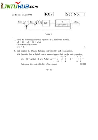 Code No: 07A71002                     R07                        Set No. 1

                                      O




                                      Figure 6:

  7. Solve the following difference equation by Z transform method.
     x(k + 2) = x(k + 1) + x(k)
     Given that x(0) = 0 and
     x(1) = 1.                                                                      [16]

  8. (a) Explain the Duality between controllability and observability.
     (b) Consider that a digital control system is described
                                                              by  state 
                                                                  the      equation.
                                                      1 −2      0            1 0
         x(k + 1) = A x(k) + B u(k) Where A =      3     2     1  B =  −1 1 
                                                    −1 1        4            0 1
         Determine the controllability of the system.                             [6+10]


                                       ?????
 