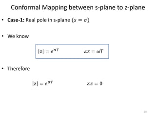 Conformal Mapping between s-plane to z-plane
• Case-1: Real pole in s-plane (𝑠 = 𝜎)
• We know
• Therefore
20
∠𝑧 = 𝜔𝑇𝑧 = 𝑒 𝜎 𝑇
𝑧 = 𝑒 𝜎 𝑇 ∠𝑧 = 0
 