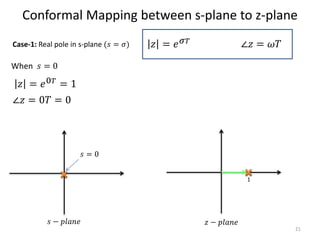 Conformal Mapping between s-plane to z-plane
When 𝑠 = 0
21
∠𝑧 = 𝜔𝑇𝑧 = 𝑒 𝜎 𝑇
𝑧 = 𝑒0 𝑇 = 1
∠𝑧 = 0𝑇 = 0
𝑠 = 0
𝑠 − 𝑝𝑙𝑎𝑛𝑒 𝑧 − 𝑝𝑙𝑎𝑛𝑒
1
Case-1: Real pole in s-plane (𝑠 = 𝜎)
 