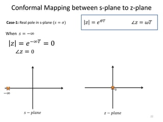 Conformal Mapping between s-plane to z-plane
When 𝑠 = −∞
22
∠𝑧 = 𝜔𝑇𝑧 = 𝑒 𝜎 𝑇
𝑧 = 𝑒−∞ 𝑇
= 0
∠𝑧 = 0
−∞
𝑠 − 𝑝𝑙𝑎𝑛𝑒 𝑧 − 𝑝𝑙𝑎𝑛𝑒
0
Case-1: Real pole in s-plane (𝑠 = 𝜎)
 