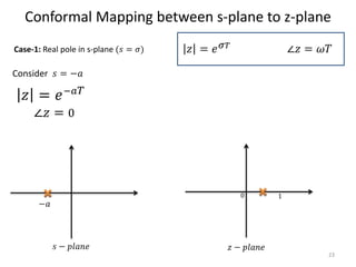 Conformal Mapping between s-plane to z-plane
Consider 𝑠 = −𝑎
23
∠𝑧 = 𝜔𝑇𝑧 = 𝑒 𝜎 𝑇
𝑧 = 𝑒−𝑎 𝑇
∠𝑧 = 0
−𝑎
𝑠 − 𝑝𝑙𝑎𝑛𝑒 𝑧 − 𝑝𝑙𝑎𝑛𝑒
1
Case-1: Real pole in s-plane (𝑠 = 𝜎)
0
 