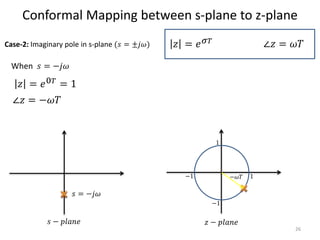 Conformal Mapping between s-plane to z-plane
When 𝑠 = −𝑗𝜔
26
∠𝑧 = 𝜔𝑇𝑧 = 𝑒 𝜎 𝑇
𝑧 = 𝑒0 𝑇 = 1
∠𝑧 = −𝜔𝑇
𝑠 = −𝑗𝜔
𝑠 − 𝑝𝑙𝑎𝑛𝑒 𝑧 − 𝑝𝑙𝑎𝑛𝑒
1
−1
−1
1
−𝜔𝑇
Case-2: Imaginary pole in s-plane (𝑠 = ±𝑗𝜔)
 