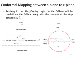 Conformal Mapping between s-plane to z-plane
• Anything in the Alias/Overlay region in the S-Plane will be
overlaid on the Z-Plane along with the contents of the strip
between ±𝑗
𝜋
𝑇
.
28
 