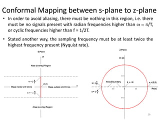 Conformal Mapping between s-plane to z-plane
• In order to avoid aliasing, there must be nothing in this region, i.e. there
must be no signals present with radian frequencies higher than w  p/T,
or cyclic frequencies higher than f = 1/2T.
• Stated another way, the sampling frequency must be at least twice the
highest frequency present (Nyquist rate).
29
 