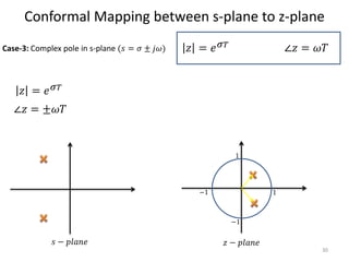 Conformal Mapping between s-plane to z-plane
30
∠𝑧 = 𝜔𝑇𝑧 = 𝑒 𝜎 𝑇
𝑧 = 𝑒 𝜎 𝑇
∠𝑧 = ±𝜔𝑇
𝑠 − 𝑝𝑙𝑎𝑛𝑒 𝑧 − 𝑝𝑙𝑎𝑛𝑒
1
−1
−1
1
Case-3: Complex pole in s-plane (𝑠 = 𝜎 ± 𝑗𝜔)
 