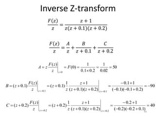 Inverse Z-transform
𝐹 𝑧
𝑧
=
𝑧 + 1
𝑧(𝑧 + 0.1)(𝑧 + 0.2)
𝐹 𝑧
𝑧
=
𝐴
𝑧
+
𝐵
𝑧 + 0.1
+
𝐶
𝑧 + 0.2
50
02.0
1
2.01.0
1
)0(
)(
0




F
z
zF
zA
z
90
)2.01.0)(1.0(
11.0
)2.0)(1.0(
11
)1.0(
)(
)1.0(
1.01.0







 zz zz
z
z
z
z
zF
zB
40
)1.02.0)(2.0(
12.0
)2.0)(1.0(
11
)2.0(
)(
)2.0(
2.02.0







 zz zz
z
z
z
z
zF
zC
49
 