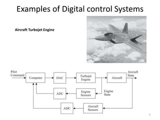 Examples of Digital control Systems
Aircraft Turbojet Engine
6
 
