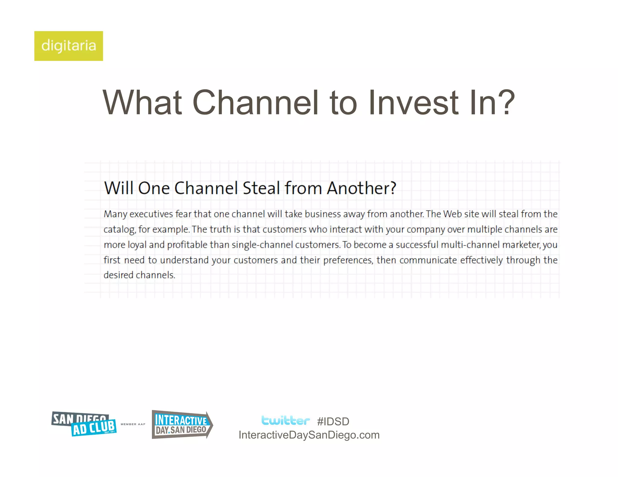 What Channel to Invest In?




                       #IDSD
        InteractiveDaySanDiego.com
 