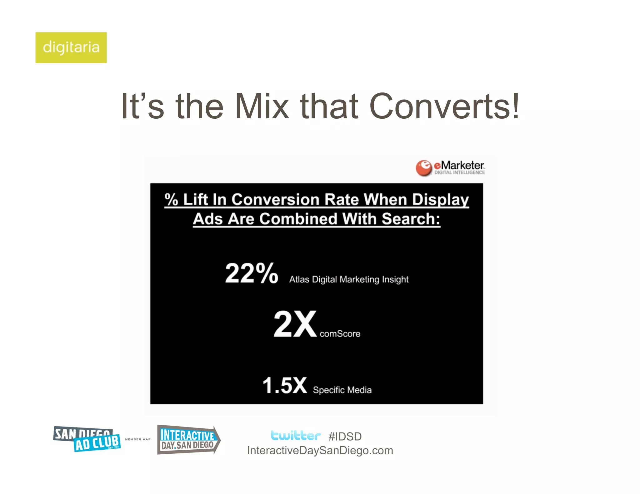 It’s the Mix that Converts!




                       #IDSD
        InteractiveDaySanDiego.com
 