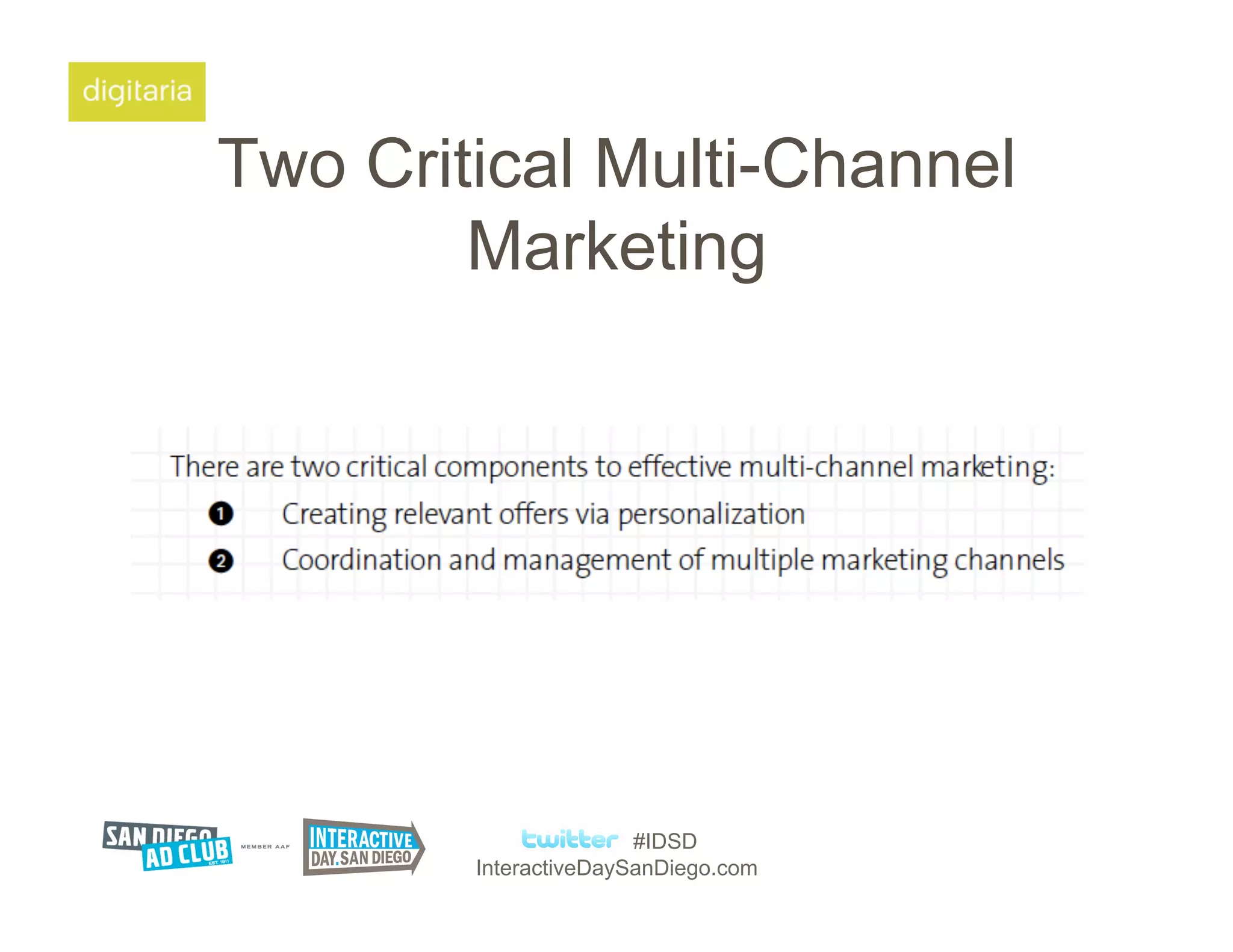 Two Critical Multi-Channel
        Marketing




                       #IDSD
        InteractiveDaySanDiego.com
 