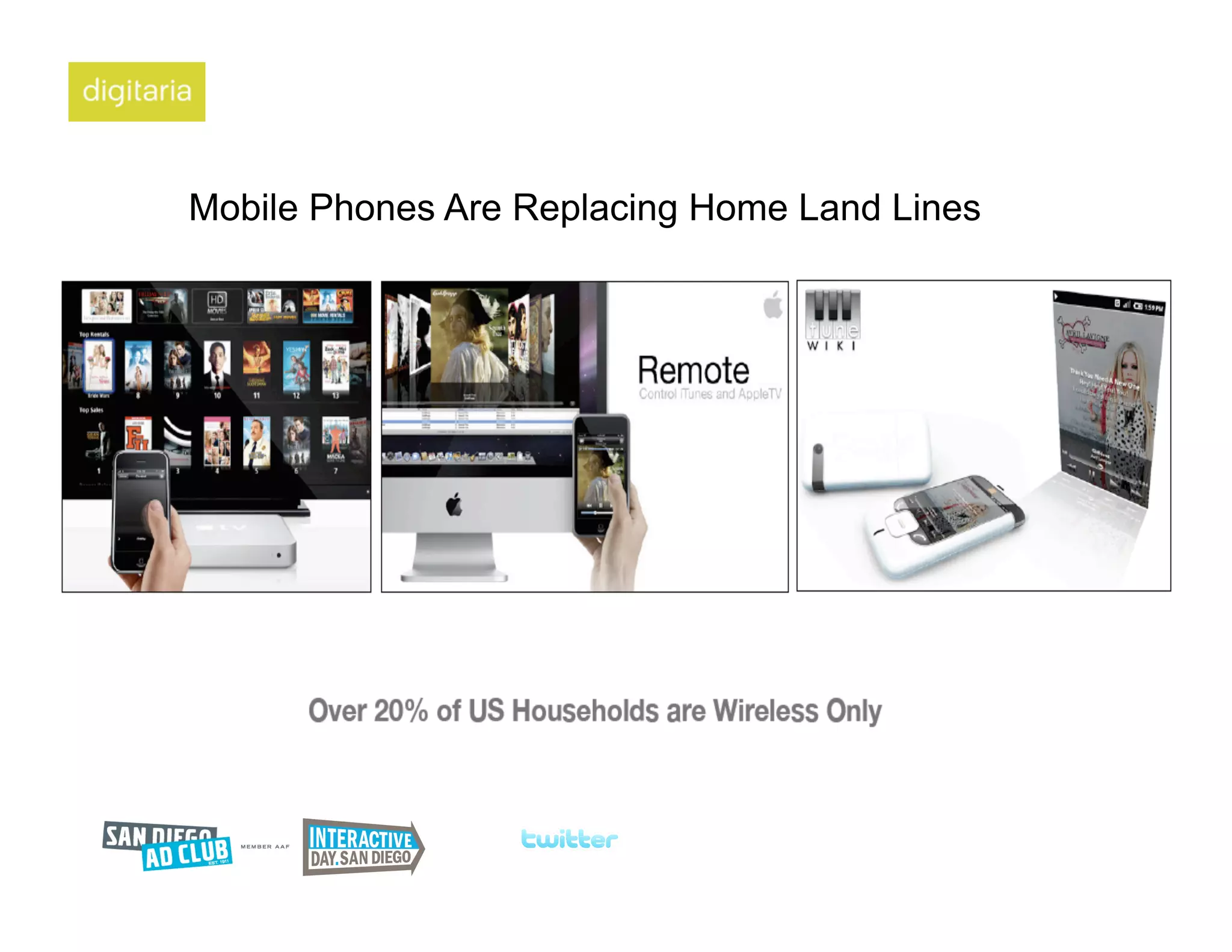 Mobile Phones Are Replacing Home Land Lines
 