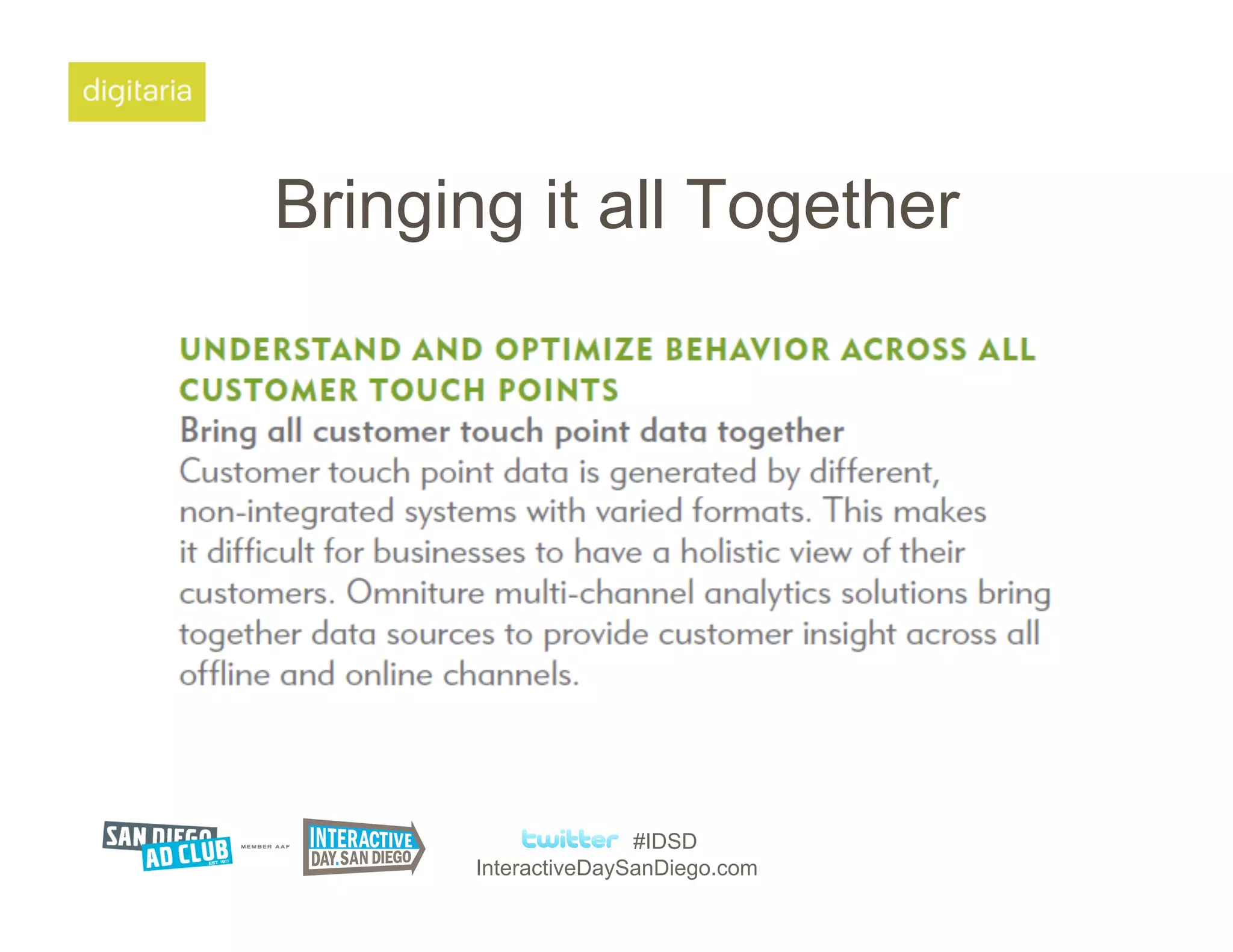 Bringing it all Together




                      #IDSD
       InteractiveDaySanDiego.com
 