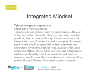Integrated Mindset




                   #IDSD
    InteractiveDaySanDiego.com
 