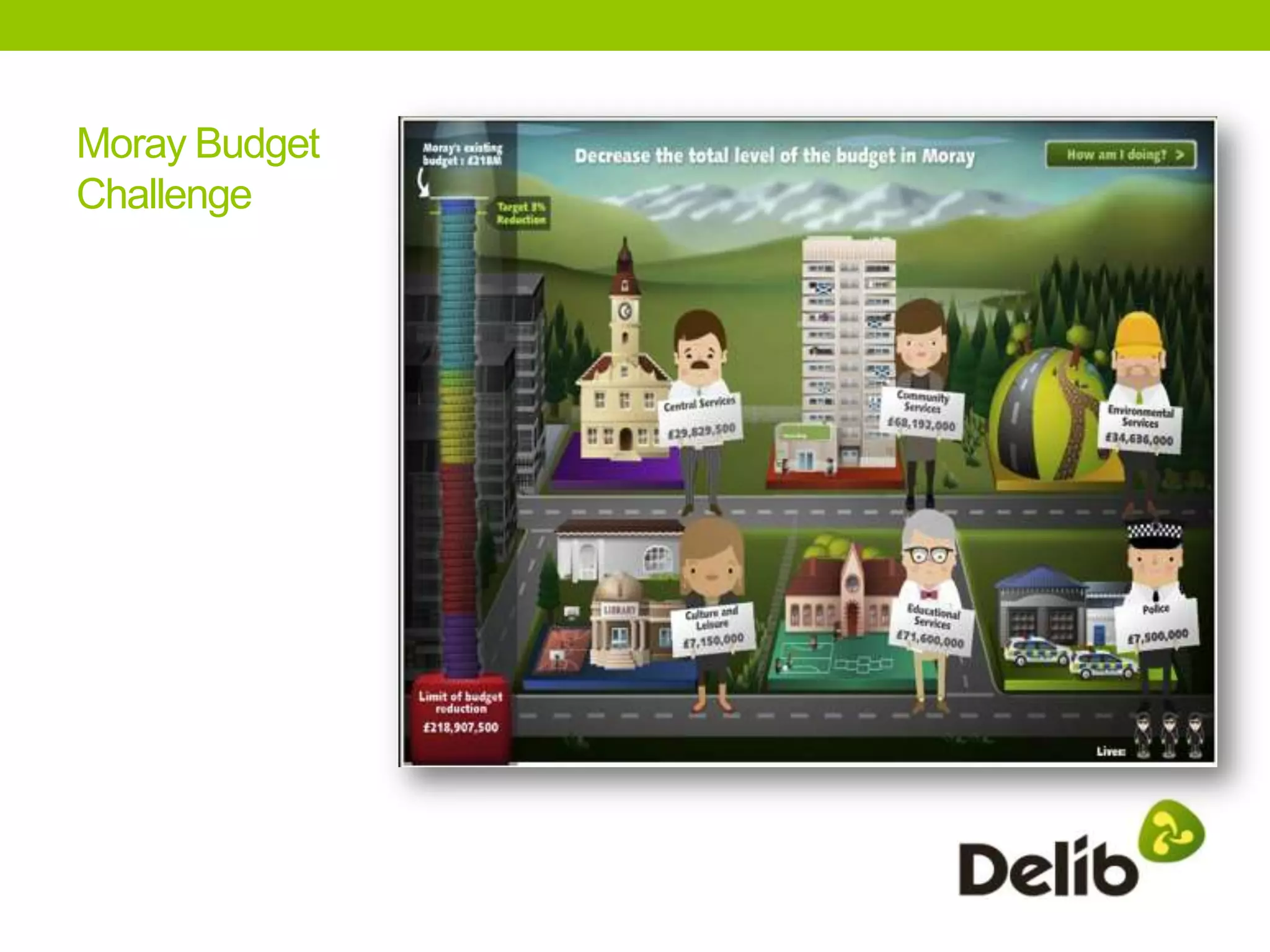 Moray Budget
Challenge
 