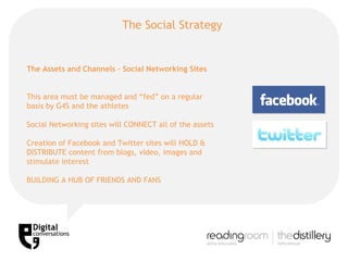 The Social Strategy  The Assets and Channels – Social Networking Sites This area must be managed and “fed” on a regular basis by G4S and the athletes Social Networking sites will CONNECT all of the assets Creation of Facebook and Twitter sites will HOLD & DISTRIBUTE content from blogs, video, images and stimulate interest BUILDING A HUB OF FRIENDS AND FANS 