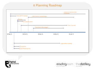 A Planning Roadmap 