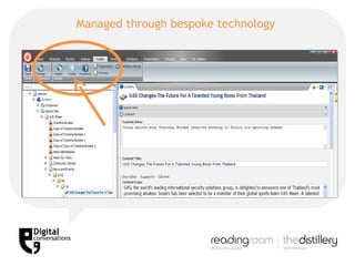 Managed through bespoke technology  