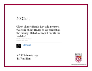 50 Cent	





+ 290% in one day	

$8.7 million	

 