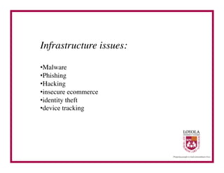 Infrastructure issues:	


• Malware	

• Phishing	

• Hacking	

• insecure ecommerce	

• identity theft	

• device tracking	

 