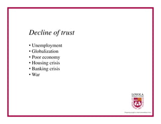 Decline of trust	

•  Unemployment	

•  Globalization	

•  Poor economy	

•  Housing crisis	

•  Banking crisis	

•  War 	

 