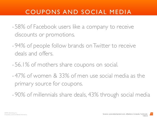 E coupons drive