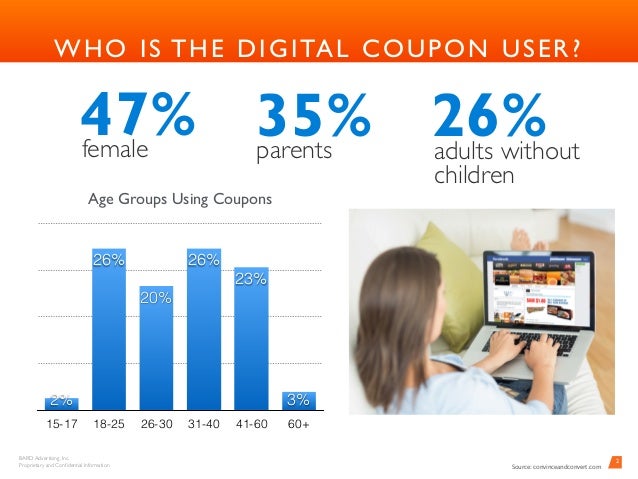 E coupons drive