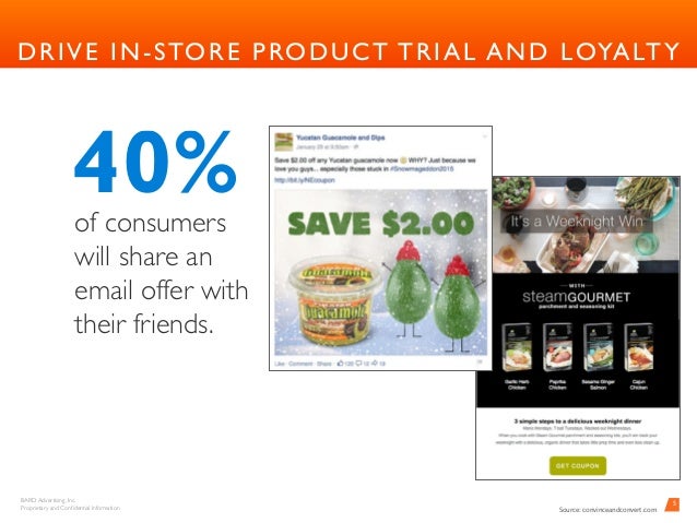 E coupons drive